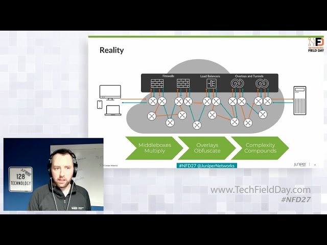 Juniper Session Smart Technology Overview