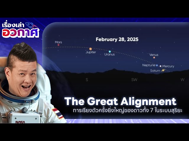 The Great Alignment การเรียงตัวครั้งยิ่งใหญ่ของดาวทั้ง 7 ในระบบสุริยะ เกิดขึ้นปลายเดือนกุมภาพันธ์นี้