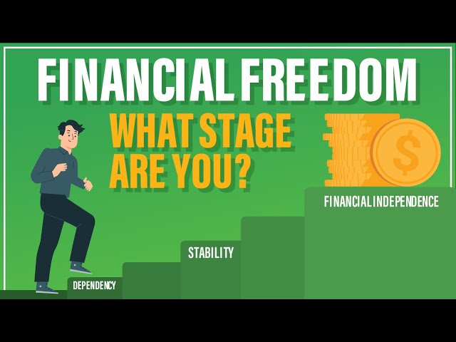 The 7 Stages Of Financial Freedom