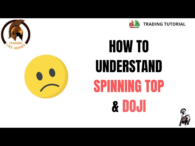 🎓MASTER SPINNING TOP and DOJI Candlesticks in NO TIME!