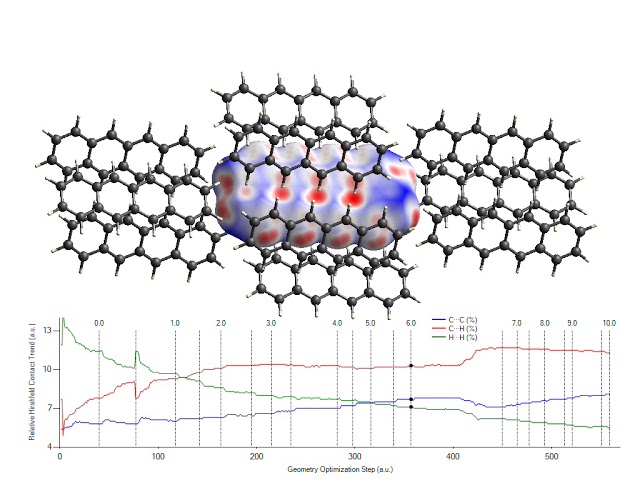 Tetracene6