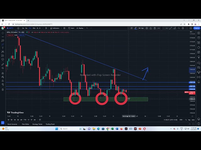 NIFTY LIVE PREDICTION