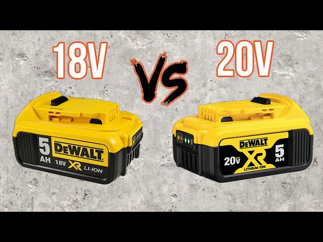 18V vs 20V Max Battery : Which One is Better for You?