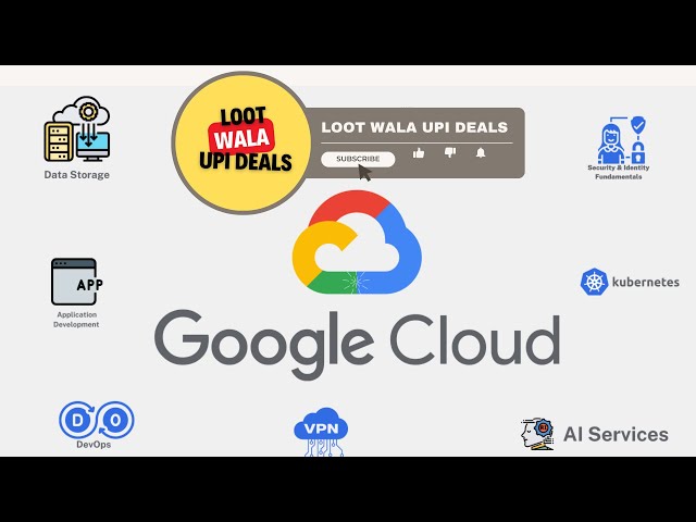 Google Cloud Se Paise Kaise Kamaye? | GCP Basics Explained #GoogleCloud #GCP #CloudComputing #loot