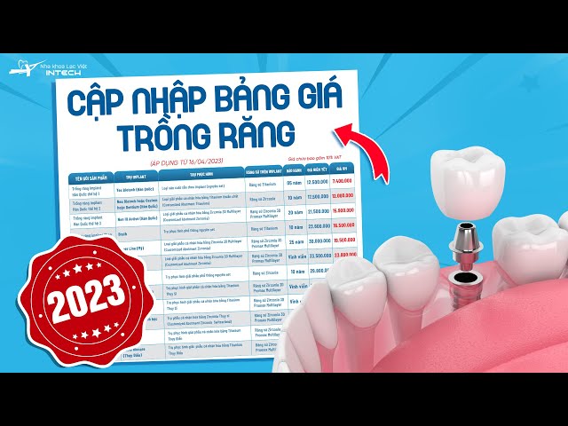 Cập Nhật Bảng Giá Trồng Răng Mới Nhất  2025 Và 3 Lưu Ý Để Tiết Kiệm Chi Phí Nhất Định Phải Biết