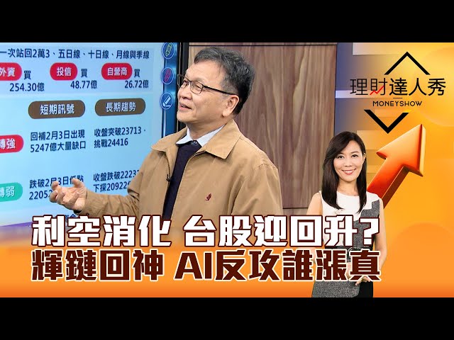 【理財達人秀】利空消化 台股迎回升？輝鏈回神 AI反攻誰漲真｜李兆華、朱家泓 2025.02.05 part1