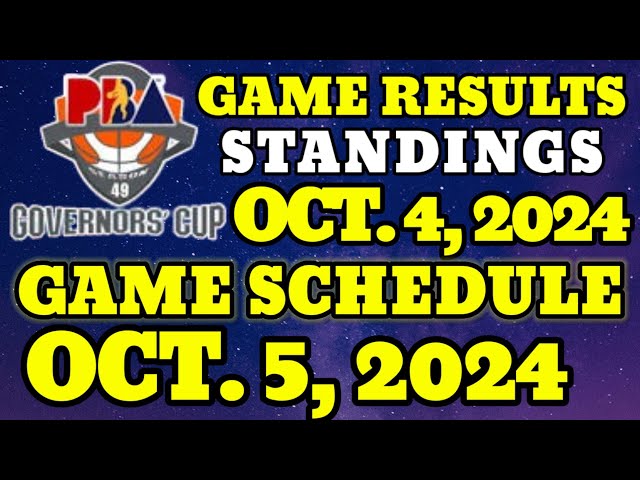 PBA Game Results / PBA Standings As of October 4, 2024 | PBA Game Schedule Today October 5, 2024