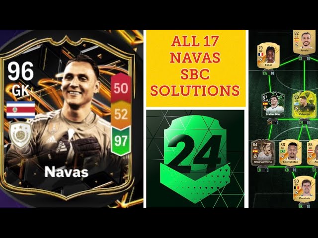 KEYLOR NAVAS | ALL 17 SBC SOLUTIONS | MADFUT ICON | MADFUT 24