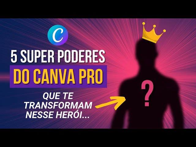 CANVA PRO Vale a Pena? 5 Recursos do Canva Pro!