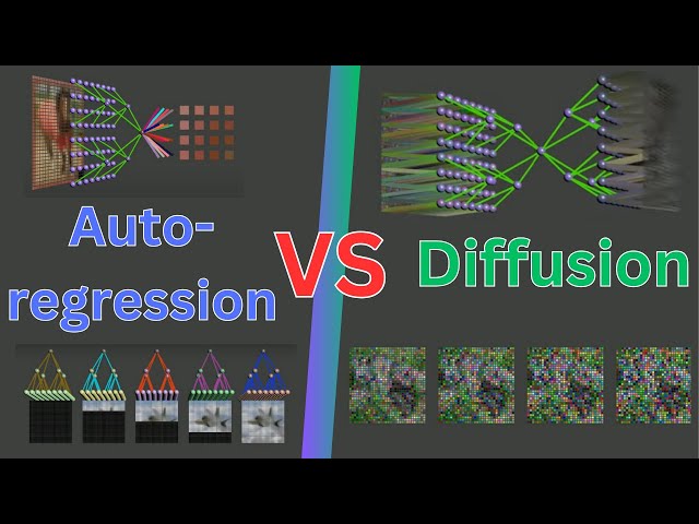 Why Does Diffusion Work Better than Auto-Regression?