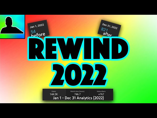 KEDRIANTV2022™ REWIND 2022