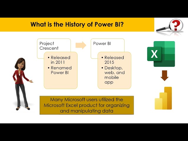 "Excel to Power BI: A Step-by-Step Tutorial for Data Analysis" Lecture 1