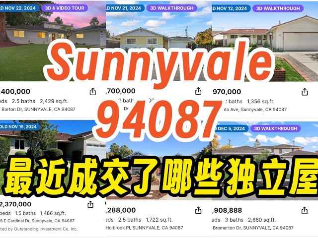 Sunnyvale 94087最近成交了哪些独立屋？