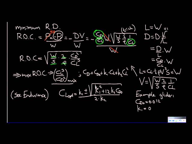 AE1110x - W10_3e - Minimum rate of descent