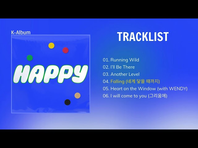 [Full Album] Jin (진) - Happy