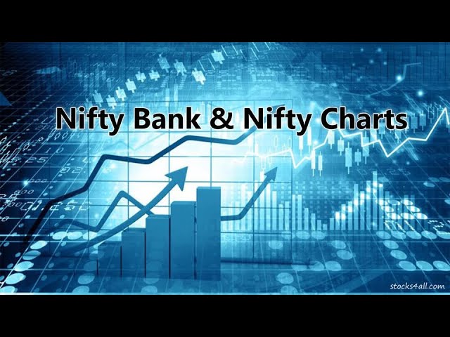 nifty bank nifty treding live