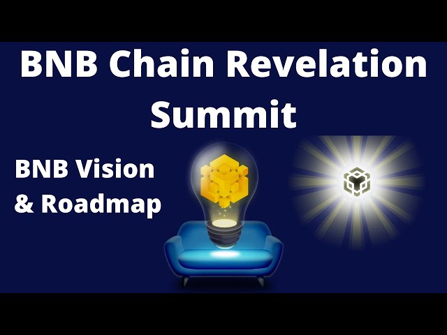 The Future Of BNB Smart Chain !  🚀BnBMiner.Finance Future 🚀