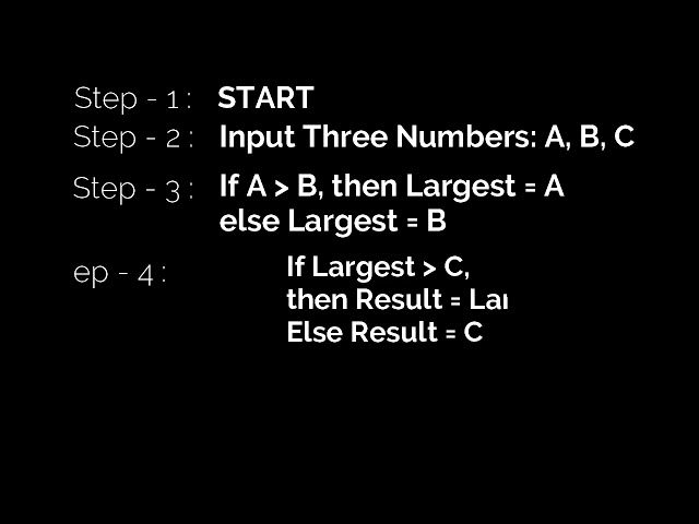 Algorithm to find the Largest Number among Three Numbers | Simple Step by Step Explanation