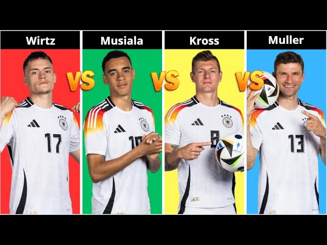 Comparison: Florian Wirtz Vs Jamal Musiala Vs Toni Kross Vs Thomas Muller