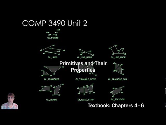 (Unit 2) Primitives 2: Lines