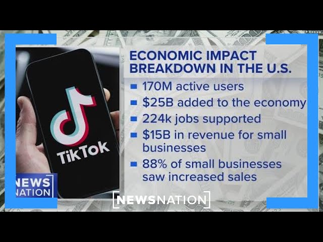 TikTok users decry US government’s intentions behind ban | On Balance