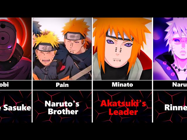 DUMBEST Naruto FAN THEORIES Ever