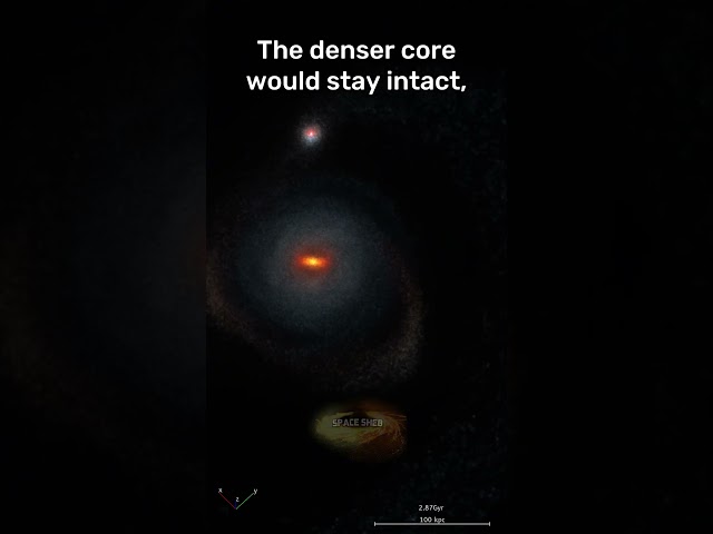 What if a Galaxy entered the Roche Limit?  #cosmos #universe#spacesim #cosmos #universe #space