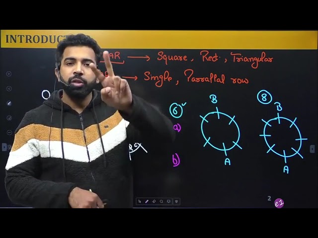 SITTING ARRANGEMENT CLASS 1 KAMAL SIR E1 REASONING MAINS BATCH LATEST FOR 2025 EXAMS TARGET SSC