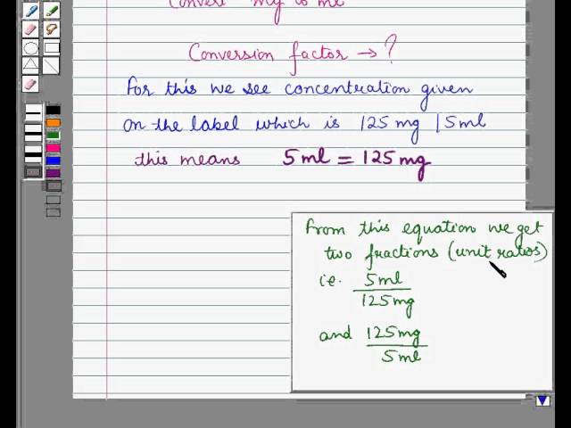 Calculate dosages for solid and liquid forms of oral medication