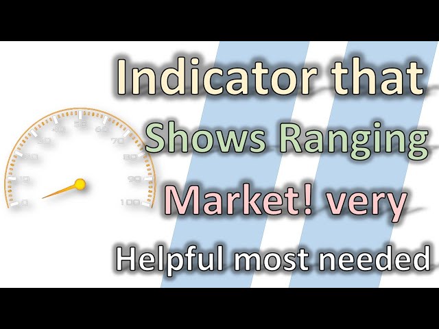 Indicator That Shows Ranging Market | Best Ranging Market Finder