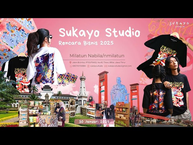 Bisnis Plan Sukayo Studio-PF Preneur 2024