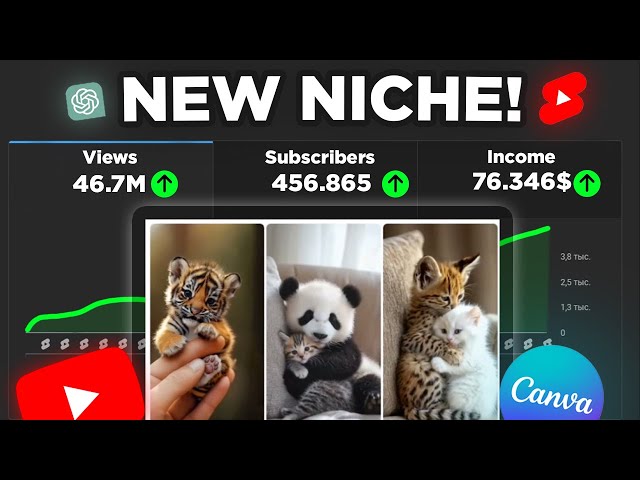 50 Million Views! Create Viral Tiny Animal Videos with Free AI Tools