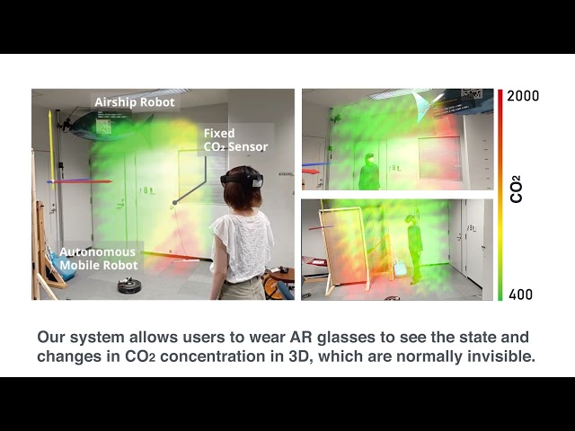 AR CO2 Visualization System