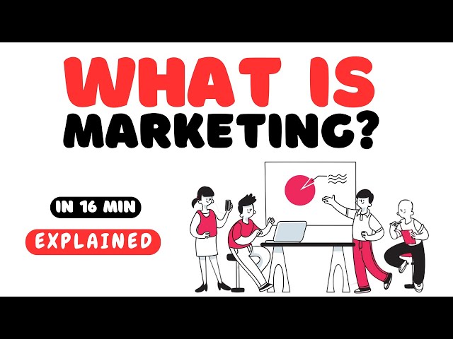 What is Marketing? | Marketing Mix (4 Ps of marketing) | Types of Marketing