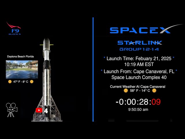 🚀 SpaceX Falcon 9 Starlink Group 12-14 Launch Live From Daytona Beach, Florida - February 21, 2025 🚀