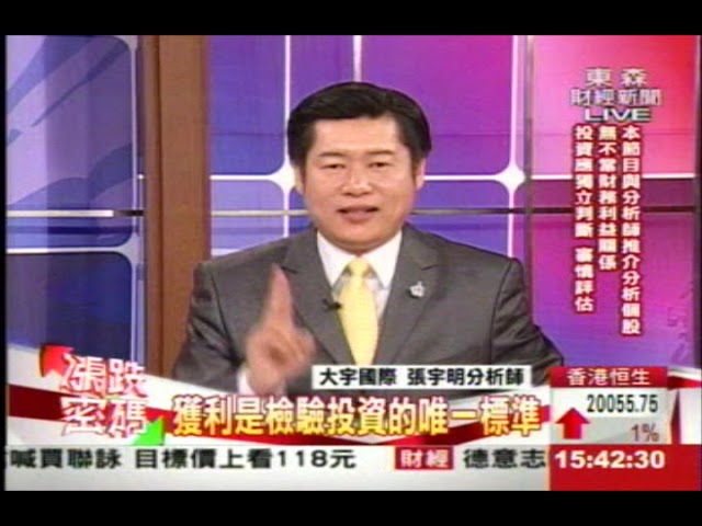 漲跌密碼 - ''漲跌密碼'' (2012-09-12, 東森財經新聞)-張宇明台股解盤