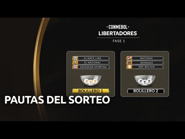 LAS PAUTAS DEL SORTEO DE LA FASE PRELIMINAR DE LA CONMEBOL LIBERTADORES 2025