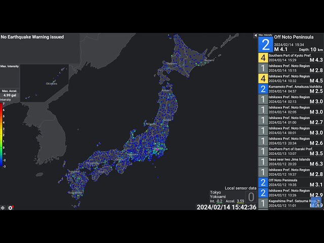 LCD JAPAN Earthquake early warning live camera