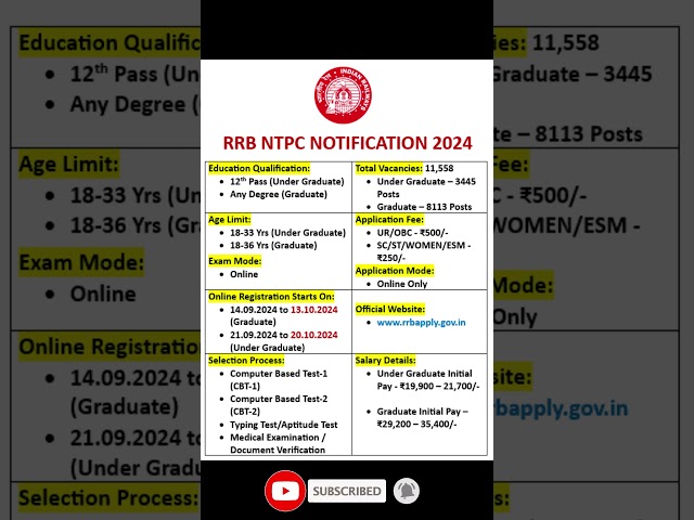 RRB NTPC NOTIFICATION 2024 | RRB NTPC RECRUITMENT 2024 | OFTEN UPDATES #rrbntpc #rrbntpc2024